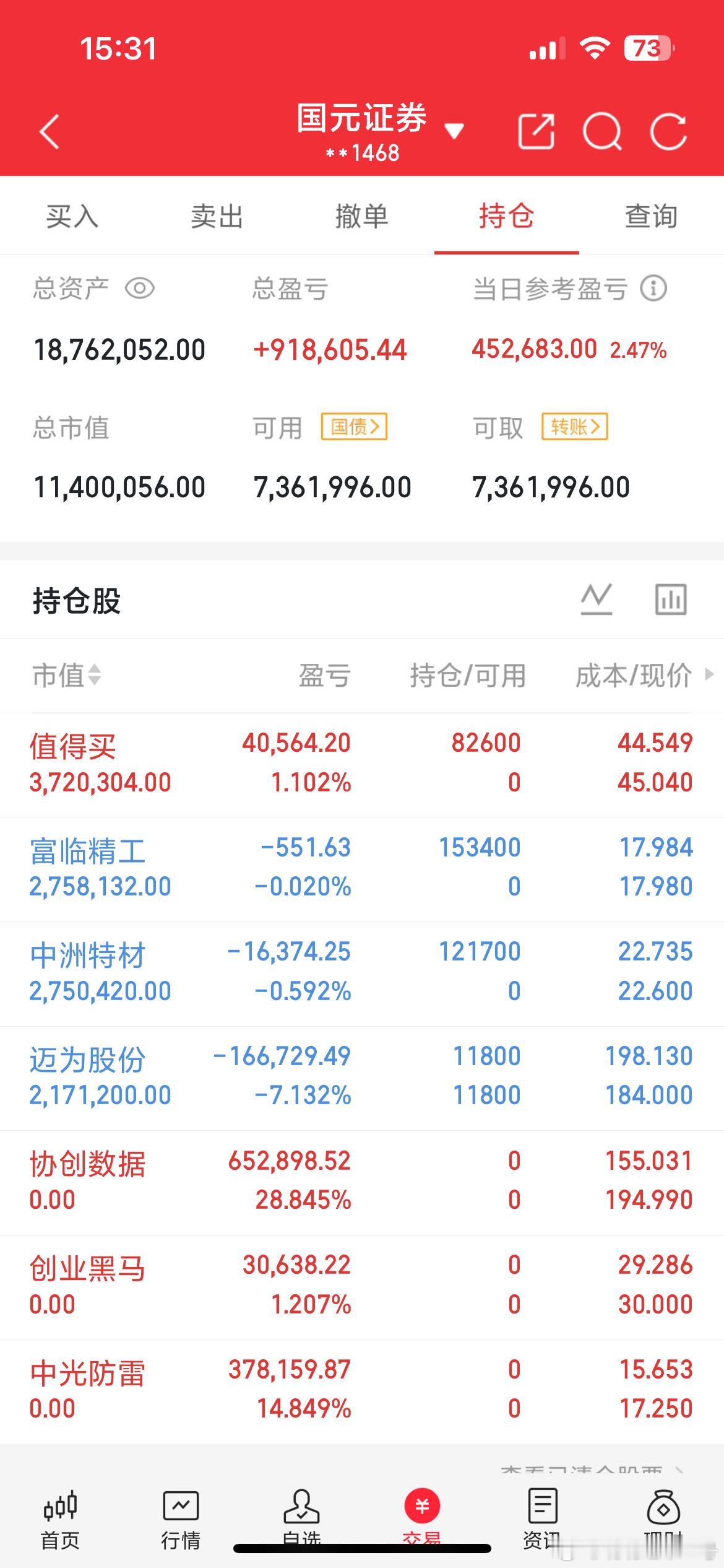 今日A股市场震荡整理，但我们的操作节奏依然稳健，成功实现多笔止盈并精准布局新标的