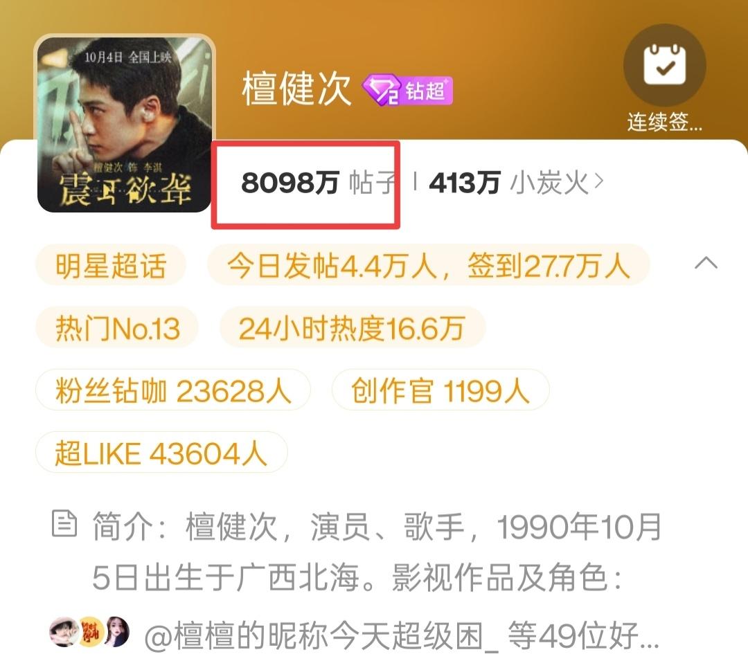 还差2万帖，凑个整，一起参与一下？RogerVivier全球品牌代言人檀健次