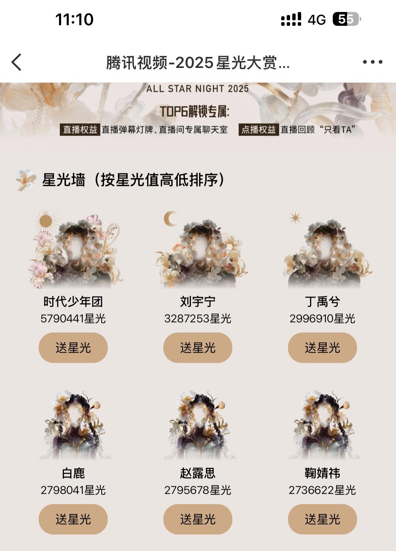 白鹿浙江跨晚造型白鹿星光大赏投票第一了，这超的速度也太快了…..鞠婧祎我挺意外的