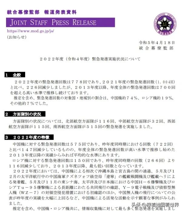 日本防卫省： 2022年度战机紧急升空778次，多因中国

日本防卫省统合幕僚监