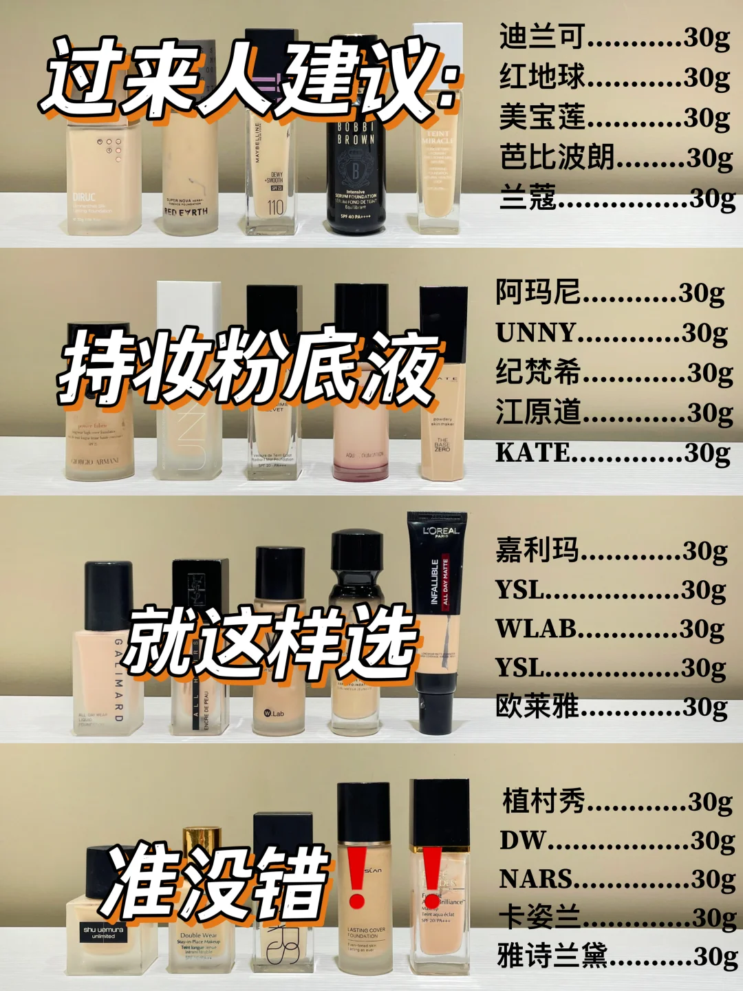 精准拿捏！新品持妆粉底液实力测评！