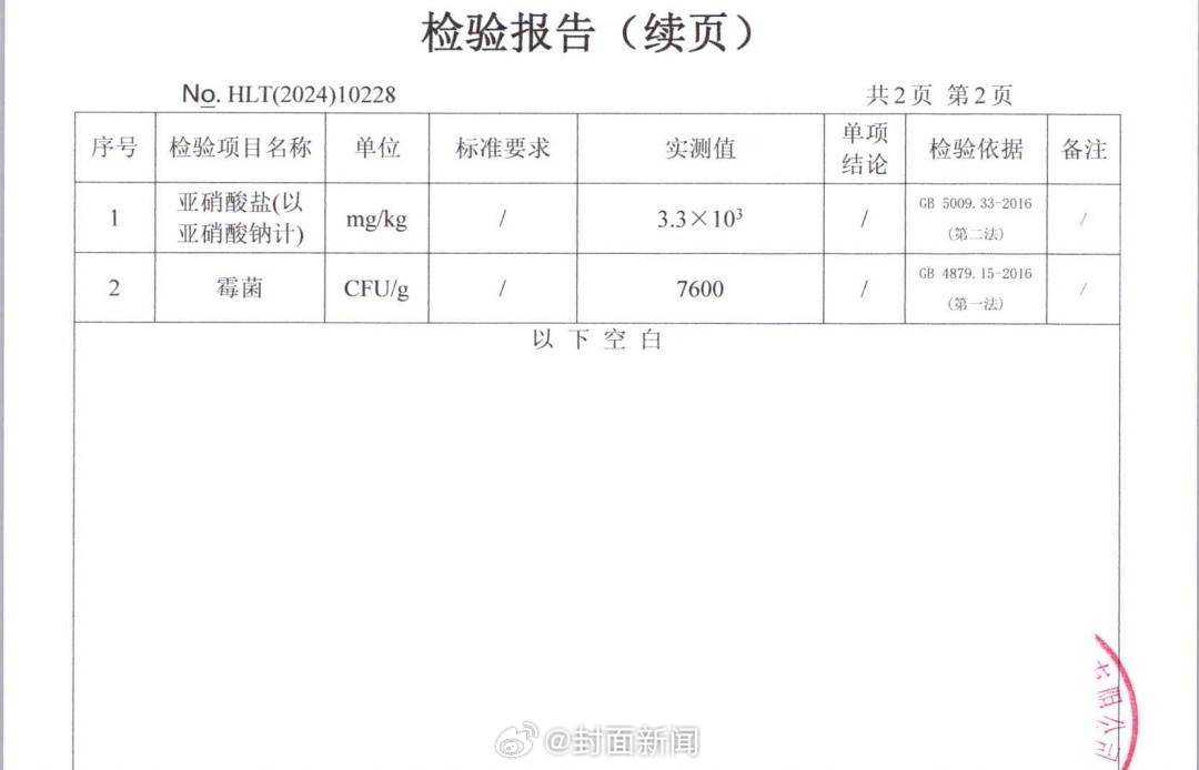 【#专家称网售泰国洞燕多是走私或假冒#】近日，#亚硝酸盐超标百倍的血燕卷土重来#