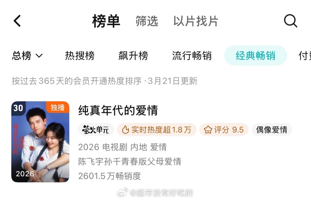 陈飞宇《纯真年代的爱情》拉新进🐧年榜了这也是🐧萤火剧场第1部热播期进年榜剧集