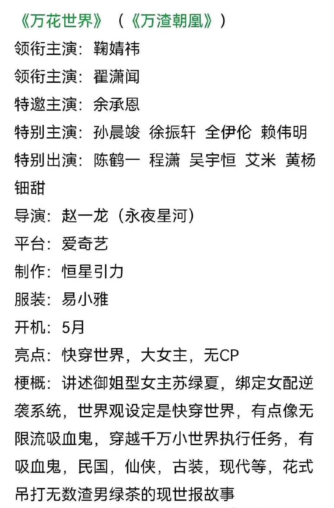 网传万花世界男主翟潇闻  网传万花世界主演阵容 领衔主演：鞠婧祎领衔主演：翟潇闻