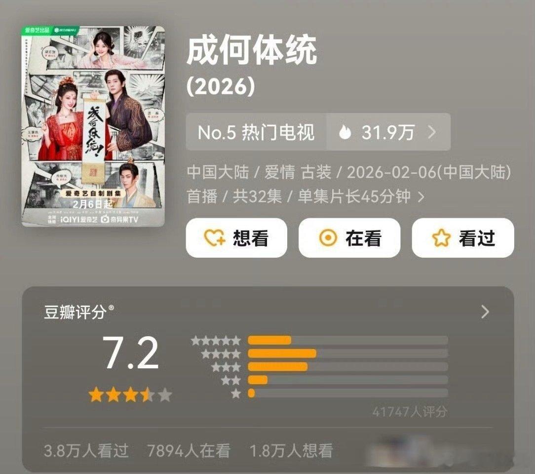 成何体统开分7.2，牛 