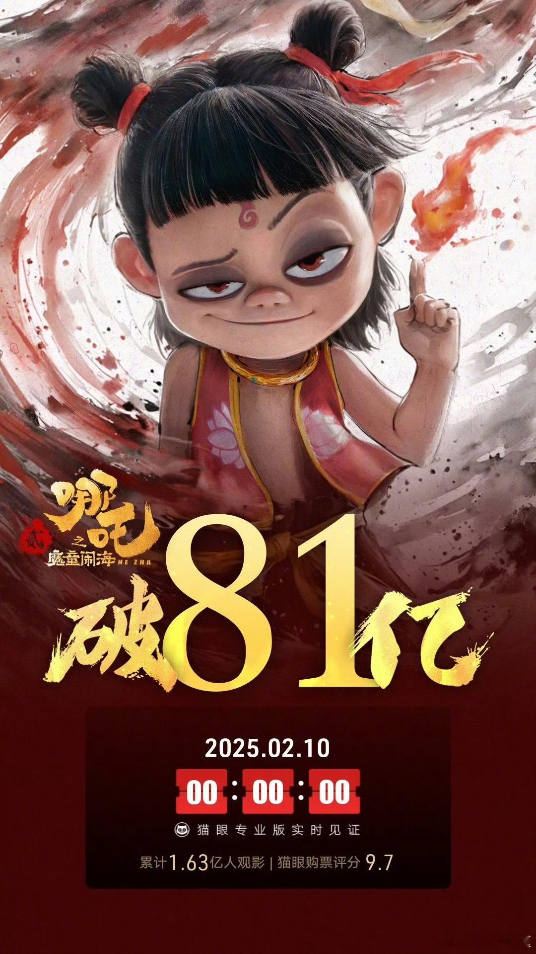 今天《哪吒之魔童闹海》票房节点，超过《小黄人大眼萌》84.07亿，进入全球影史票