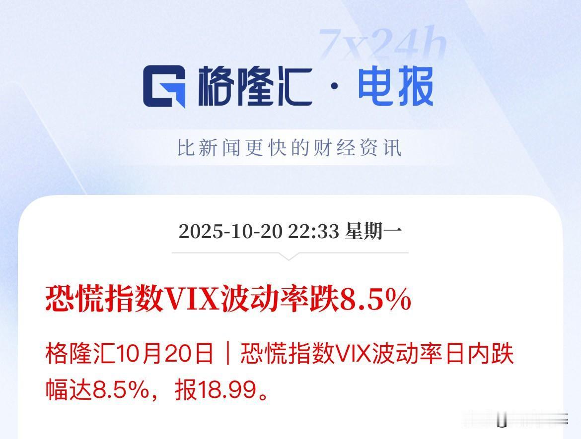 今晚，恐慌指数VIX波动率大跌8.5%，贸易局势缓和，也让资金紧绷的心思短暂趋缓