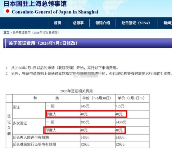 中国人715块，印度人40块——日本签证费差出17倍！这不是成本问题，是瞧不起谁