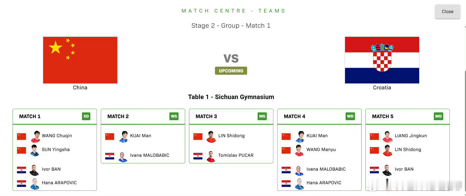 中国 VS 克罗地亚对阵阵容今天怎么说