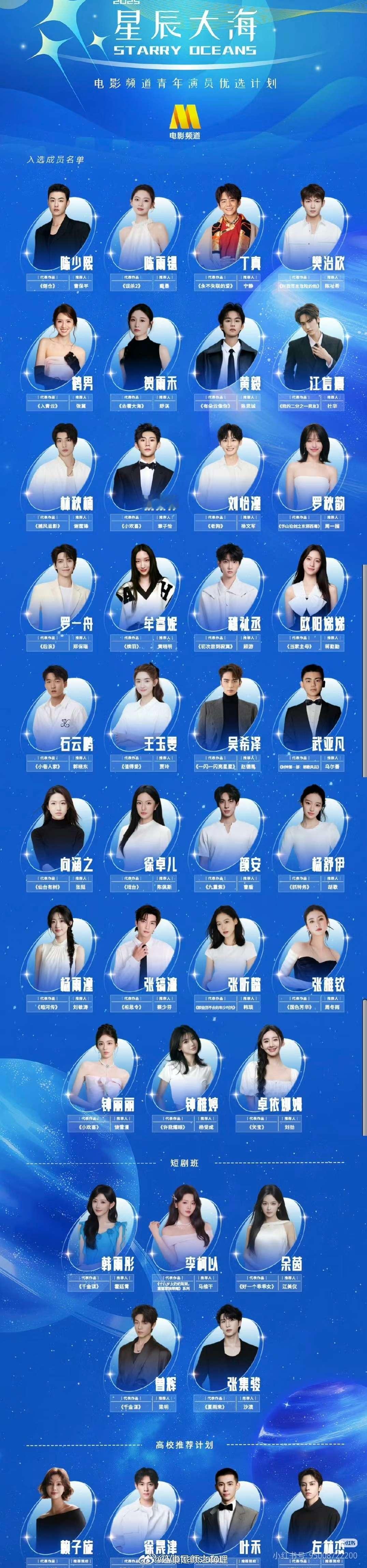 今年的厦门星辰大海活动：有向鹏飞，怎么没拉上振东振北啊？有小欢喜的林磊儿和王一迪