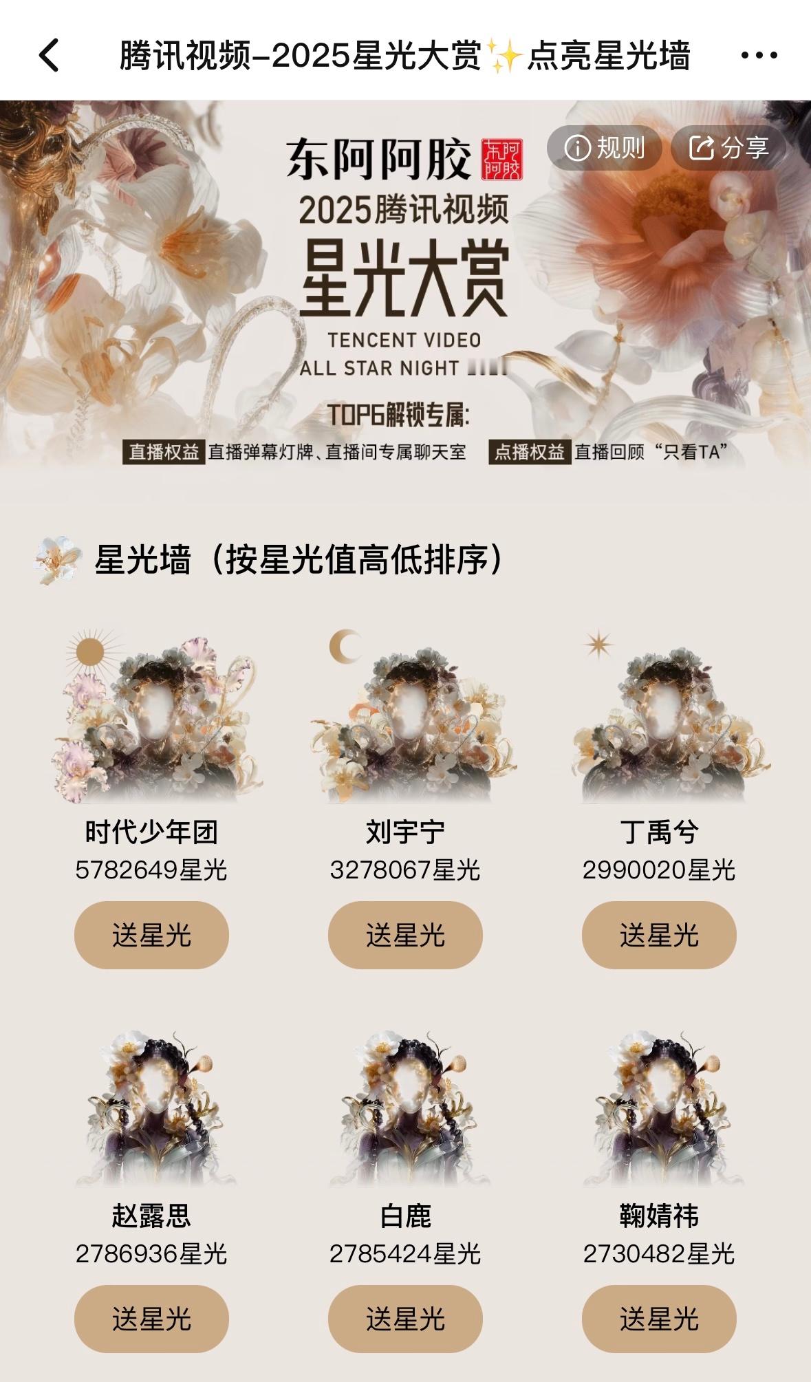 说来说去老鹅这吃相也是难看…薅这点开卡的钱也都是肉…视频平台收益不景气粉丝经济能