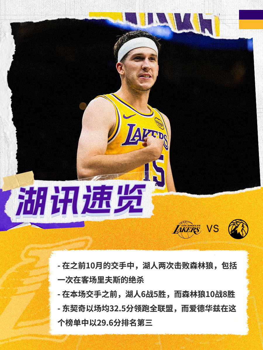 「湖讯速览」森林狼vs湖人 湖人国度
