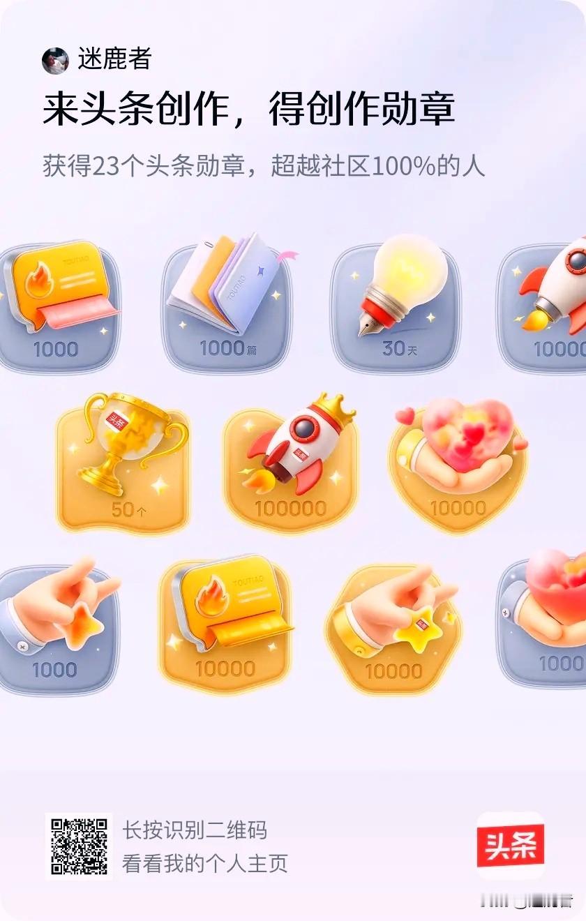 4月·每日幸运签我在今日头条获得的各种创作勋章🎖