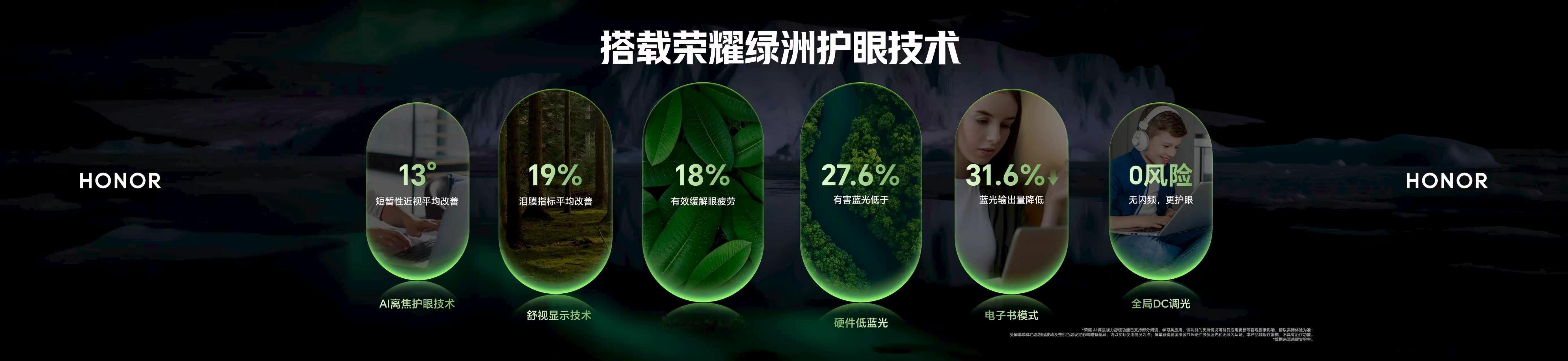 荣耀WIN游戏本H9屏幕，16英寸、500nit亮度、100%DCI-P3色域，