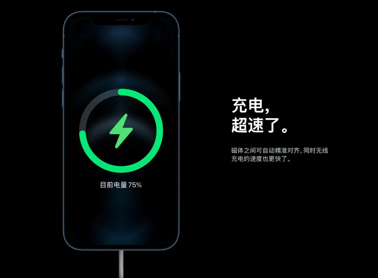 iPhone 15系列已经隆重登场，许多苹果迷已经赶在首发或已在途中抢购到了这一