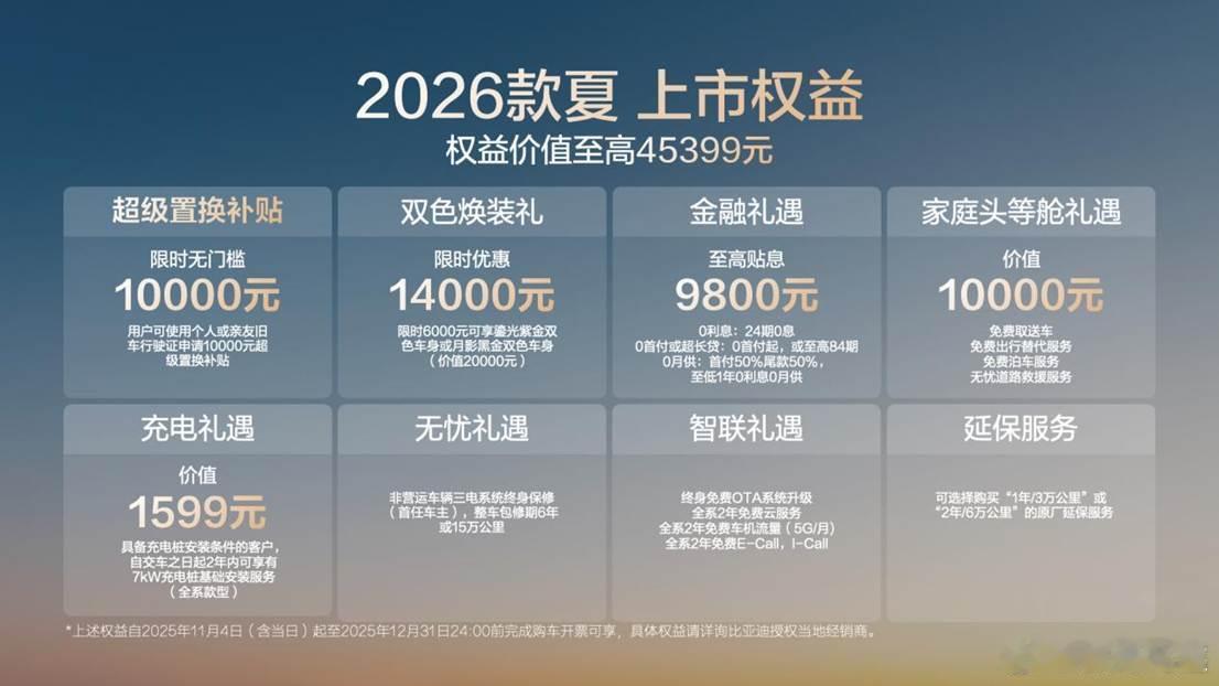 2026款夏正式上市，推出4款车型，限时售价19.68—25.98万元。新车定位