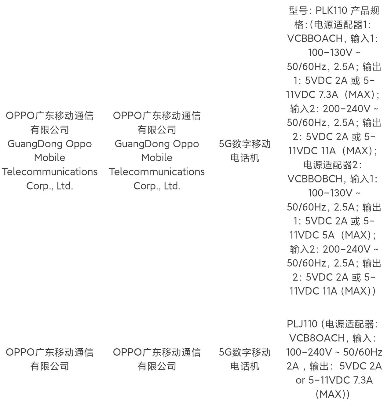 一加15和OPPO Find X9入网，分别搭载120W和80W快充。

其中一