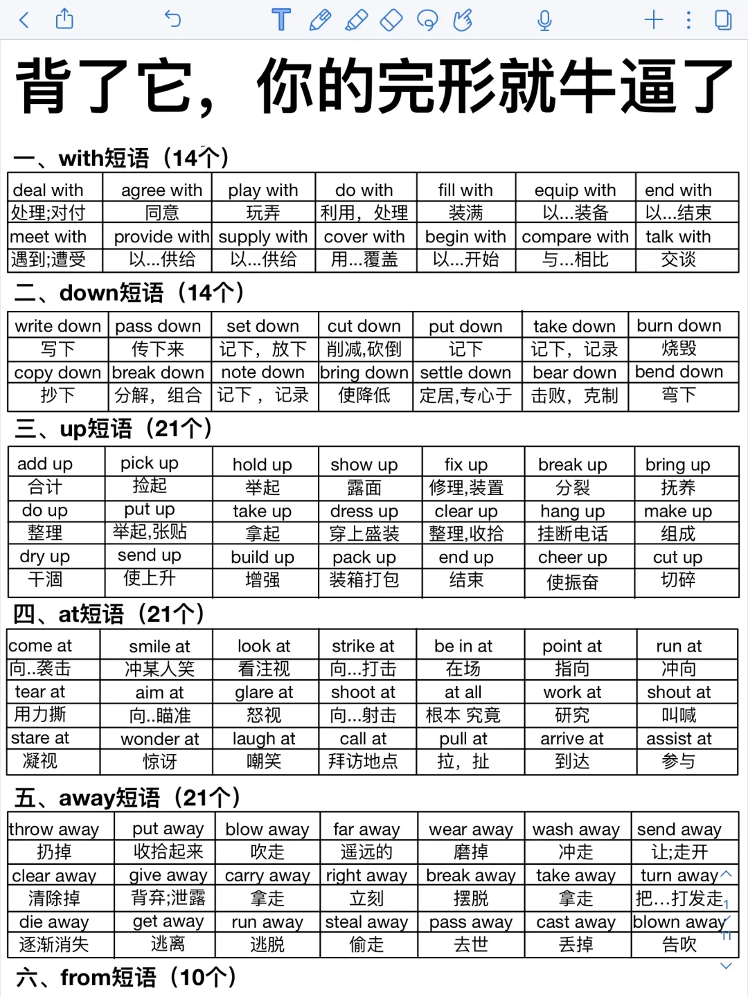 7天轻松搞定‼️英语完形填空稳拿高分❗️