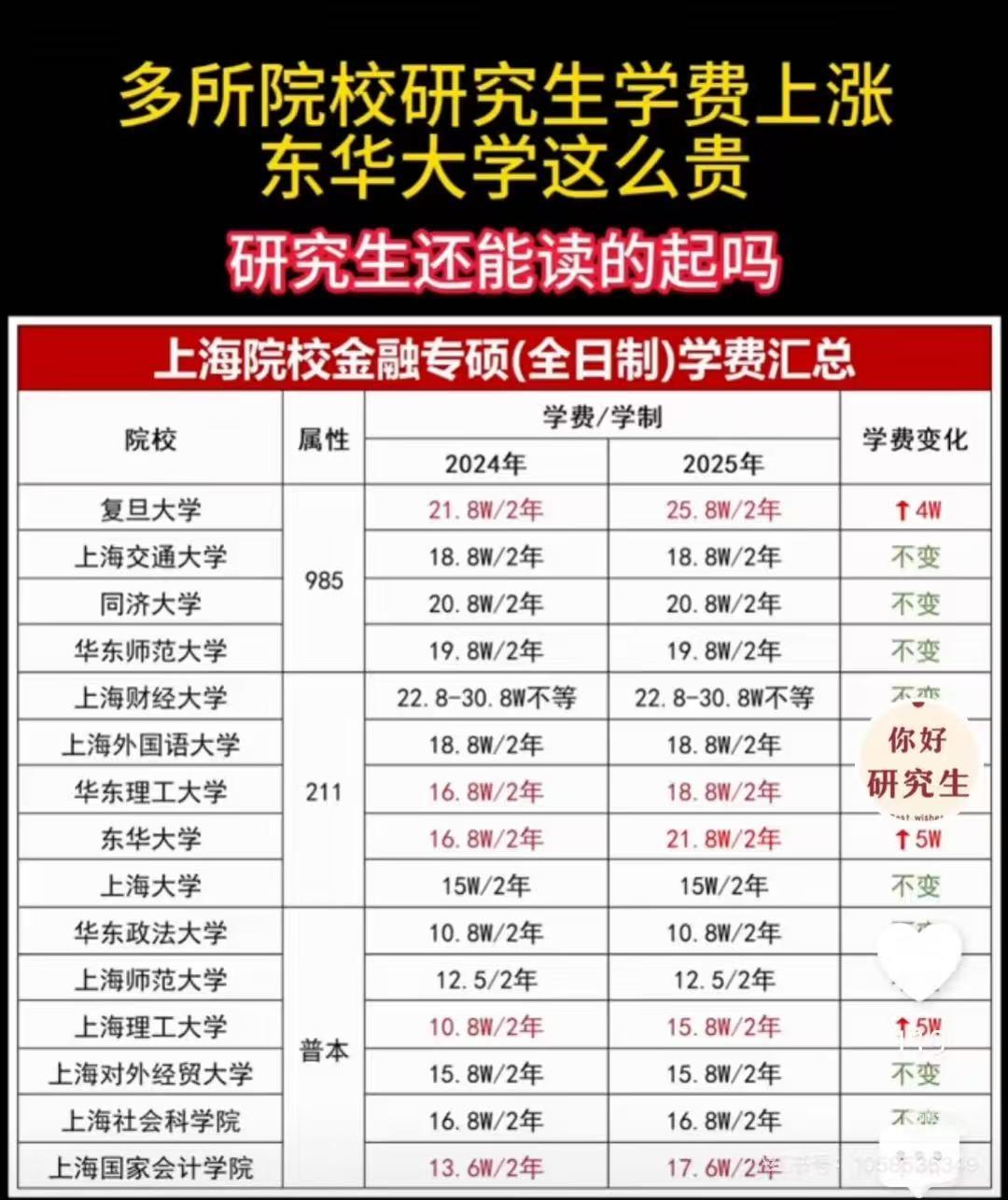 70后80后这代人是犯了天条了吗？都薅秃噜皮了，还薅呢？
他们正在为自己家房子掉