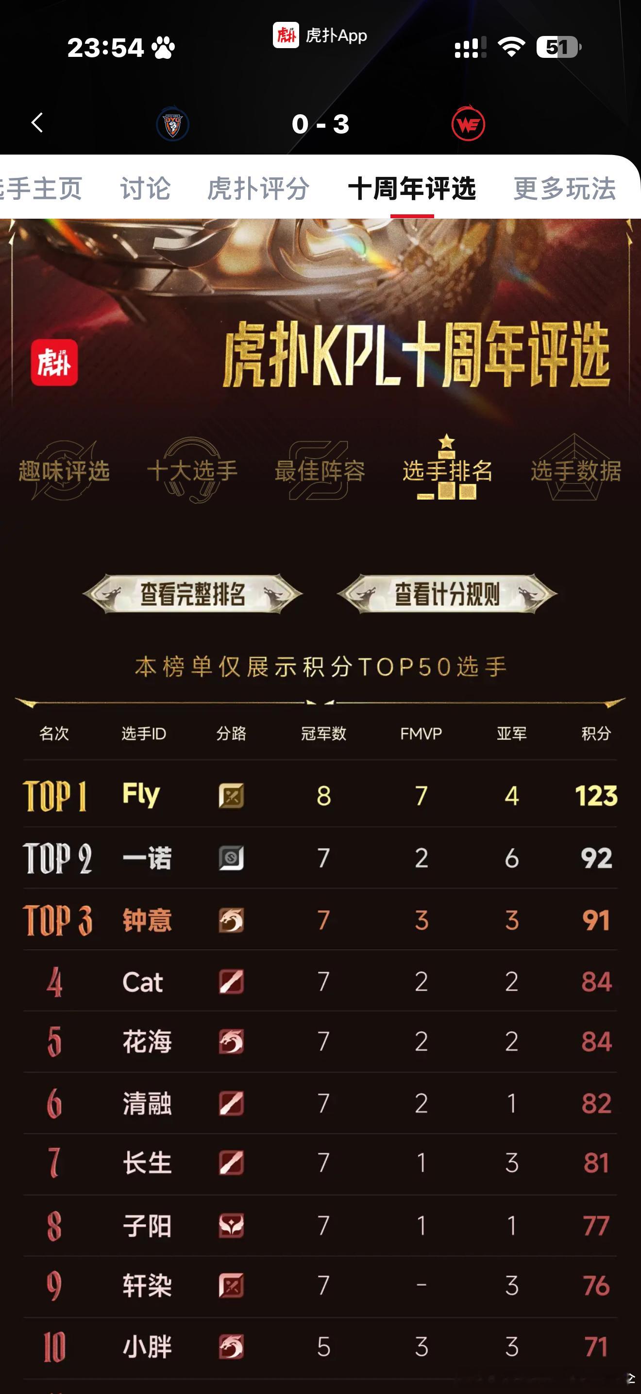我什么都没说呀 