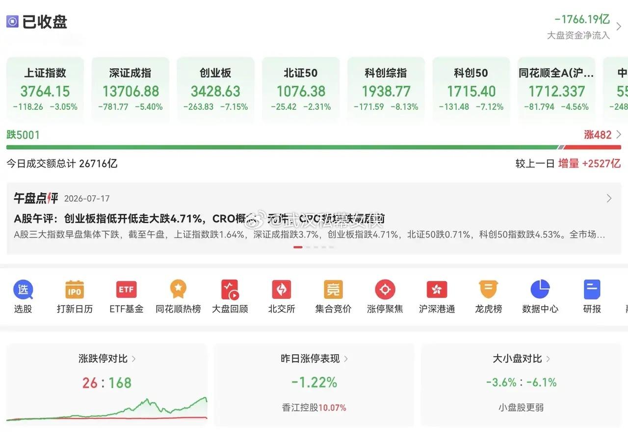 此情此景，你作何感想? 