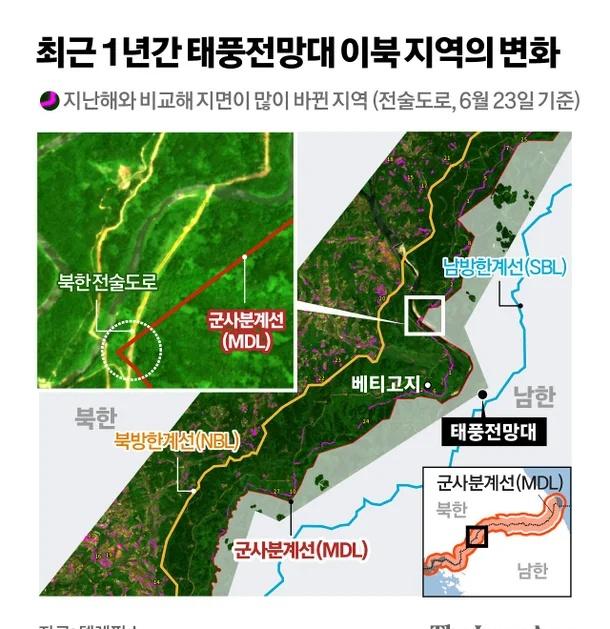 据韩国 TelePIX 提供的商业卫星图像分析，及韩国《中央日报》、KBS 等媒