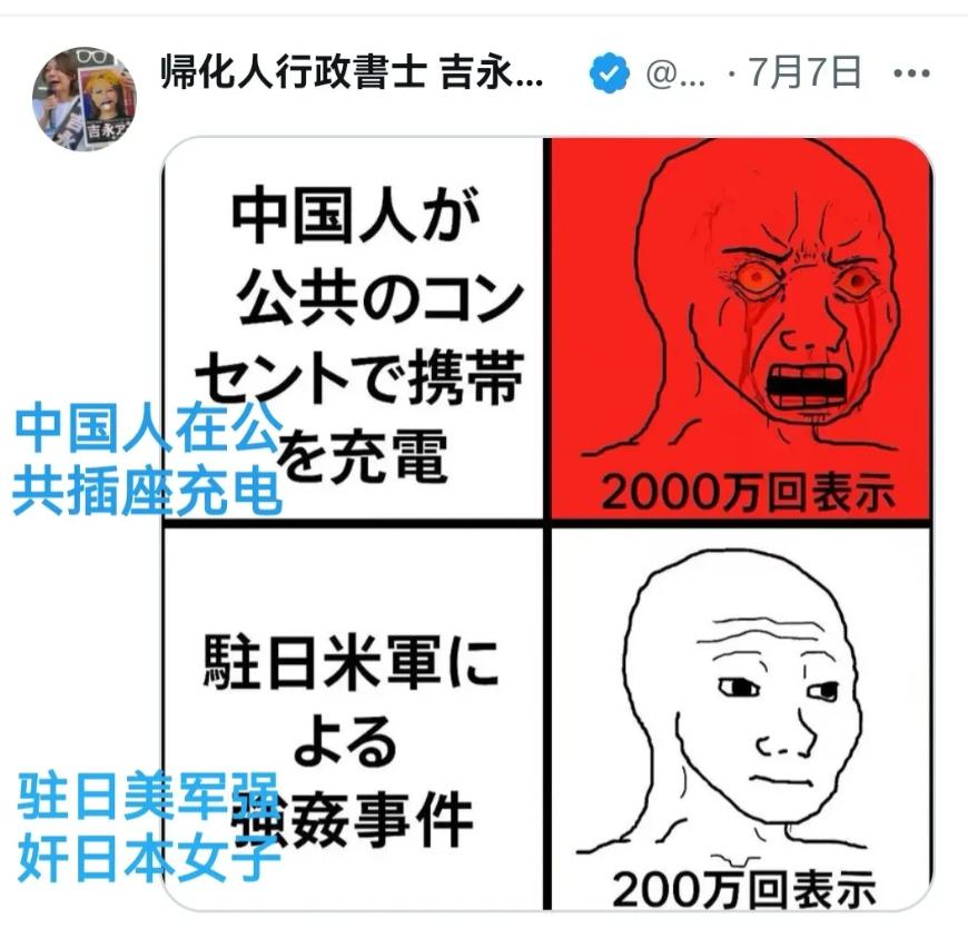 日本博主发了一个讽刺的表情包：
中国游客在日本公共插座充电有2000万观看 VS
