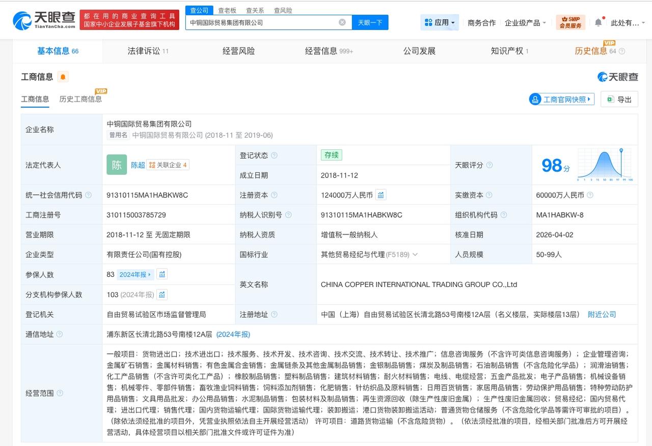 中铜国际贸易集团增资至12.4亿 增幅约107%

天眼查工商信息显示，近日，中