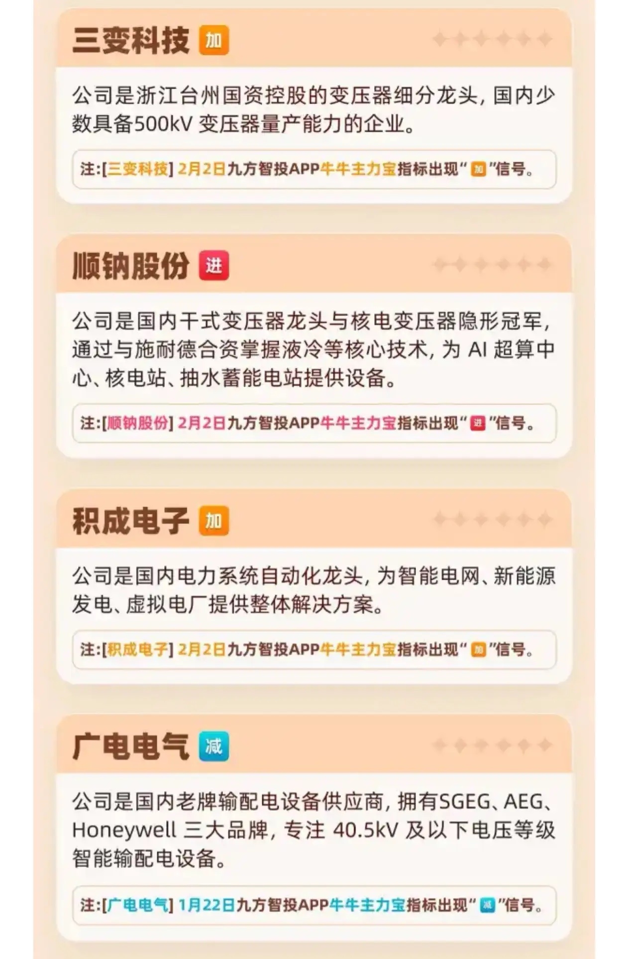 一图看懂《电网设备产业链概念股一览》 