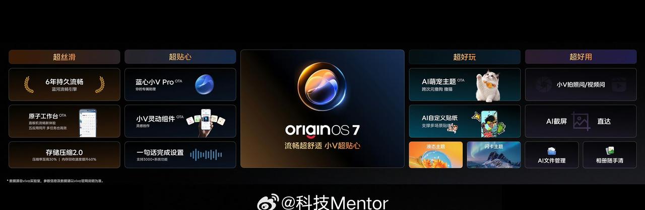 这波OriginOS 7真的狠狠戳中我！一屏直接塞5个App，多任务处理效率直接