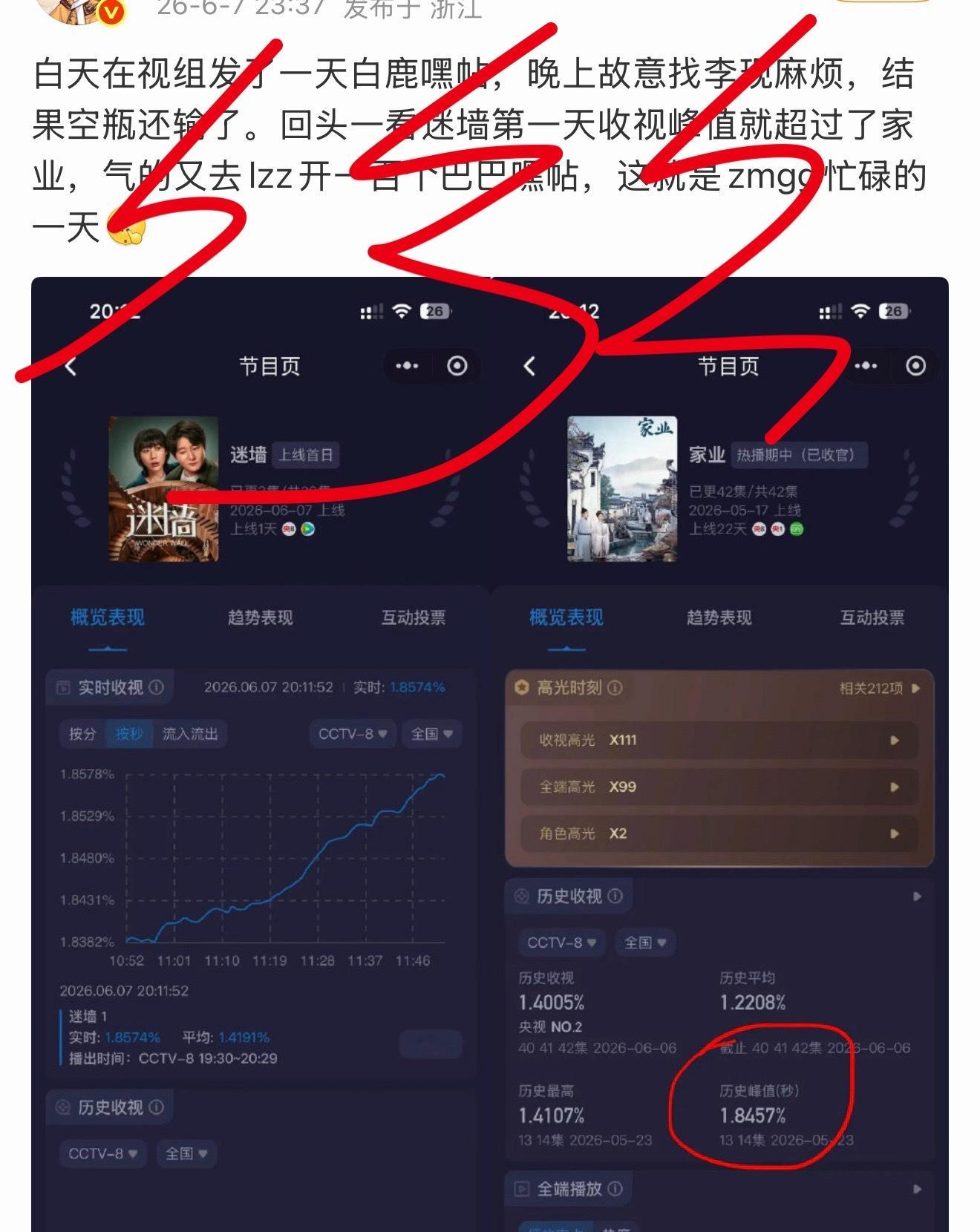 真相就是剧扑，粉丝气急败坏到处撩架转移注意力！！！请放过无辜男演员吧！洪洋杨紫李
