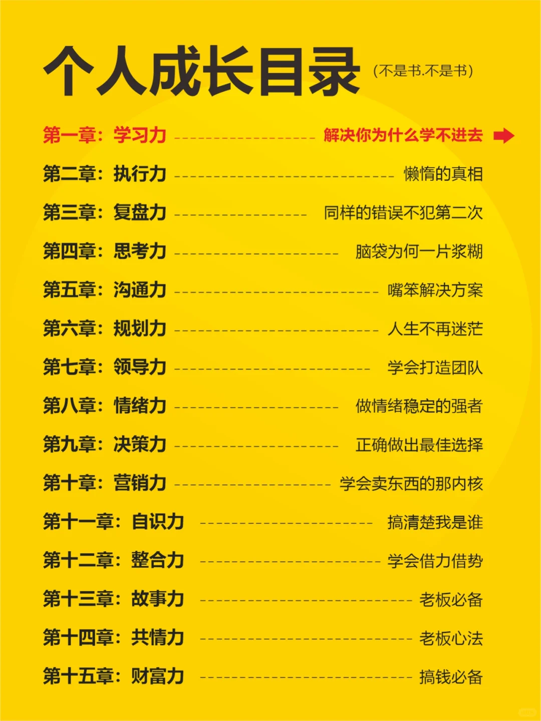 当我像考试一样把成长变成一门学科