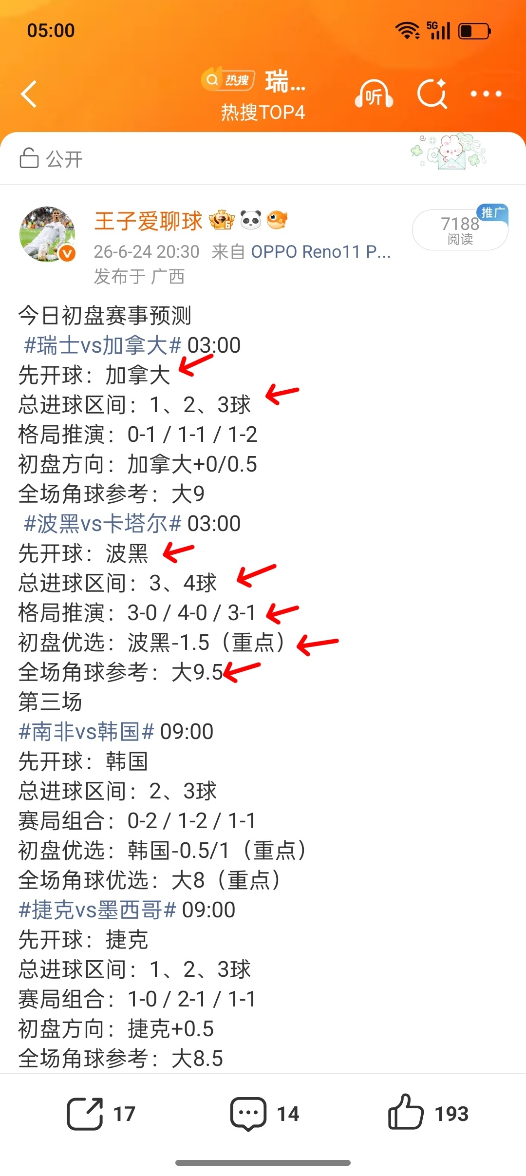 瑞士在世界杯B组第三轮以2-1战胜加拿大，凭借这场胜利以小组头名身份晋级32强淘