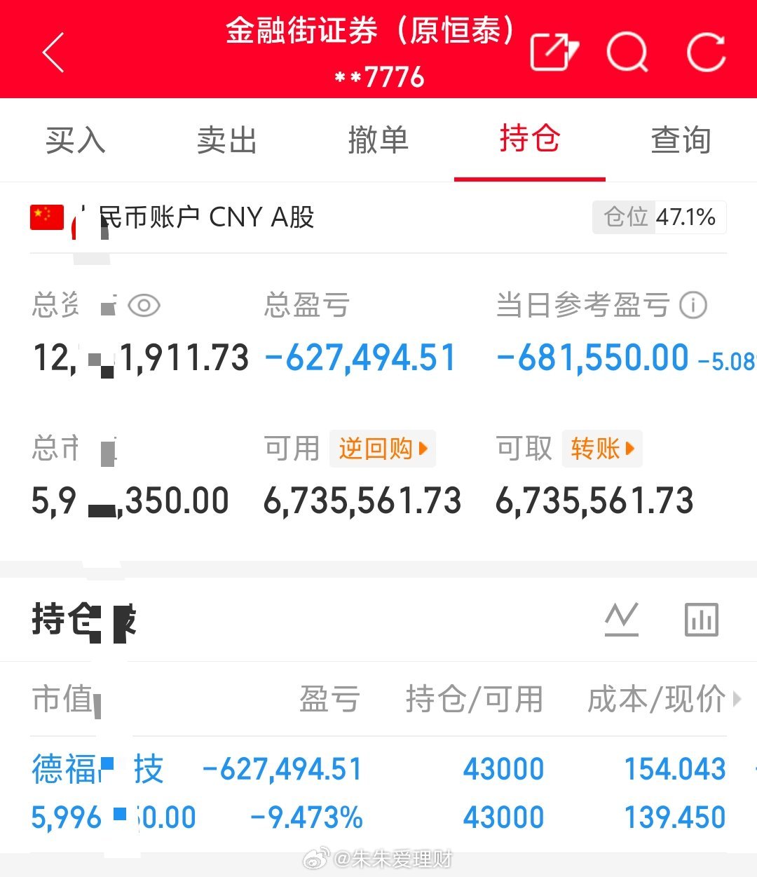 朱朱姐100万本金实盘操作，记录翻倍之旅！目前持仓；德福科技301511今日卖出