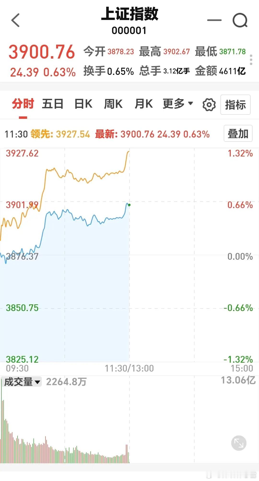 突发：日本央行加息25基点 市场影响几何？日本央行宣布加息25个基点，利率升至0