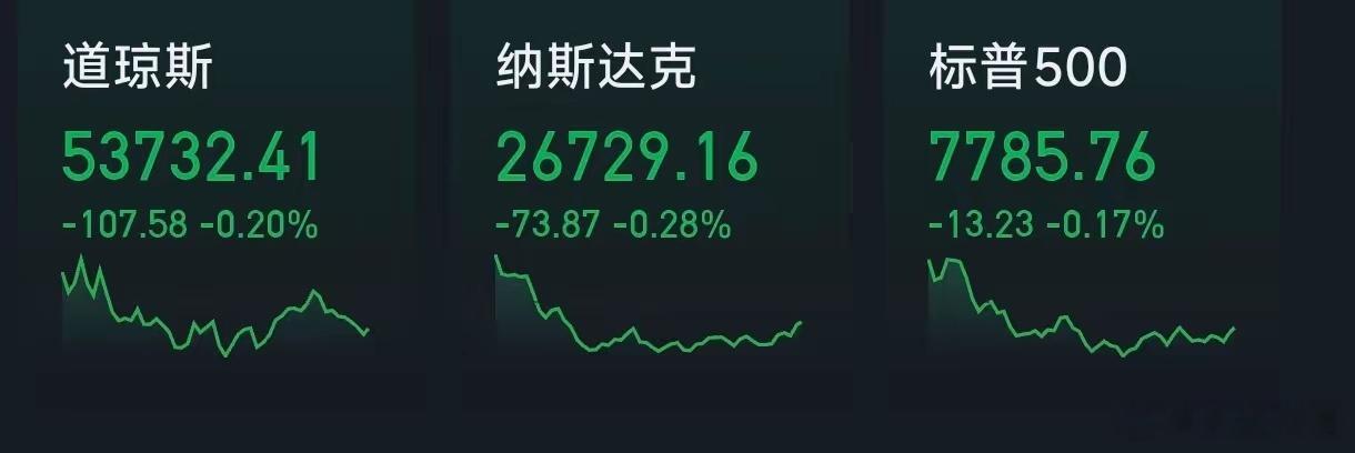 美股三大指数收跌，存储，光通信概念股大涨，闪迪涨7.36%大型科技股多数下跌，特