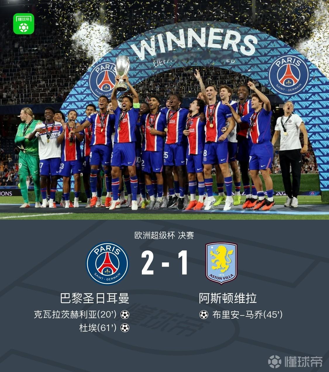 恭喜恭喜：巴黎2-1维拉卫冕欧超杯，KK破门，杜埃传射。
          也