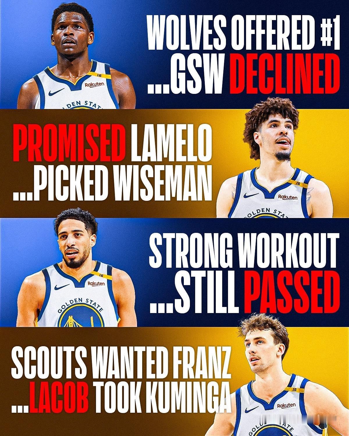 美媒：勇士近些年错失的新秀！nba休赛期 ​​​