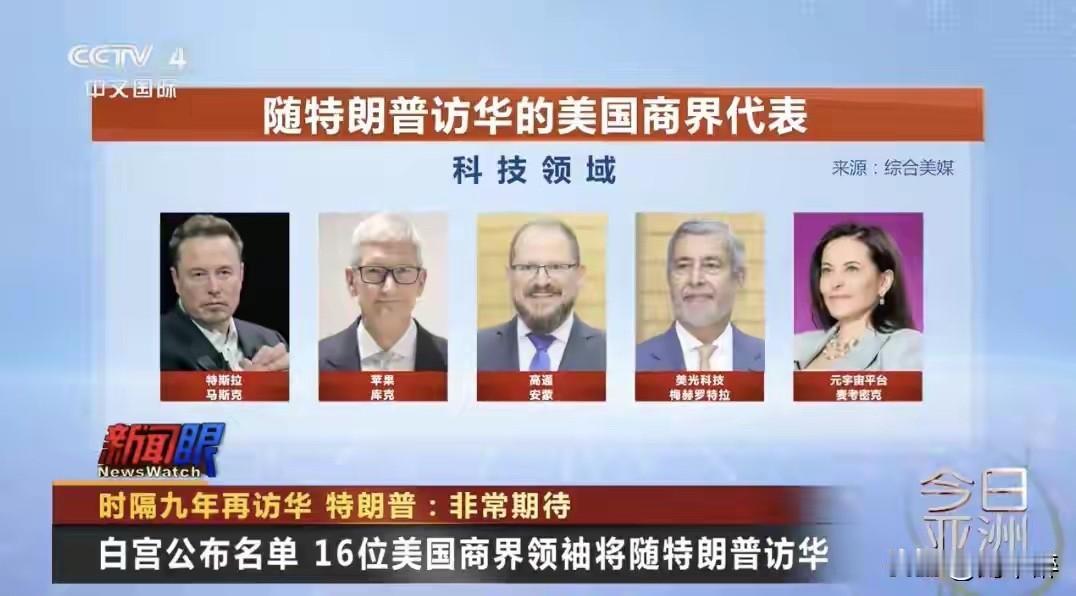 世界顶级科技、金融、农业，包括黄仁勋等大佬云集北京！
