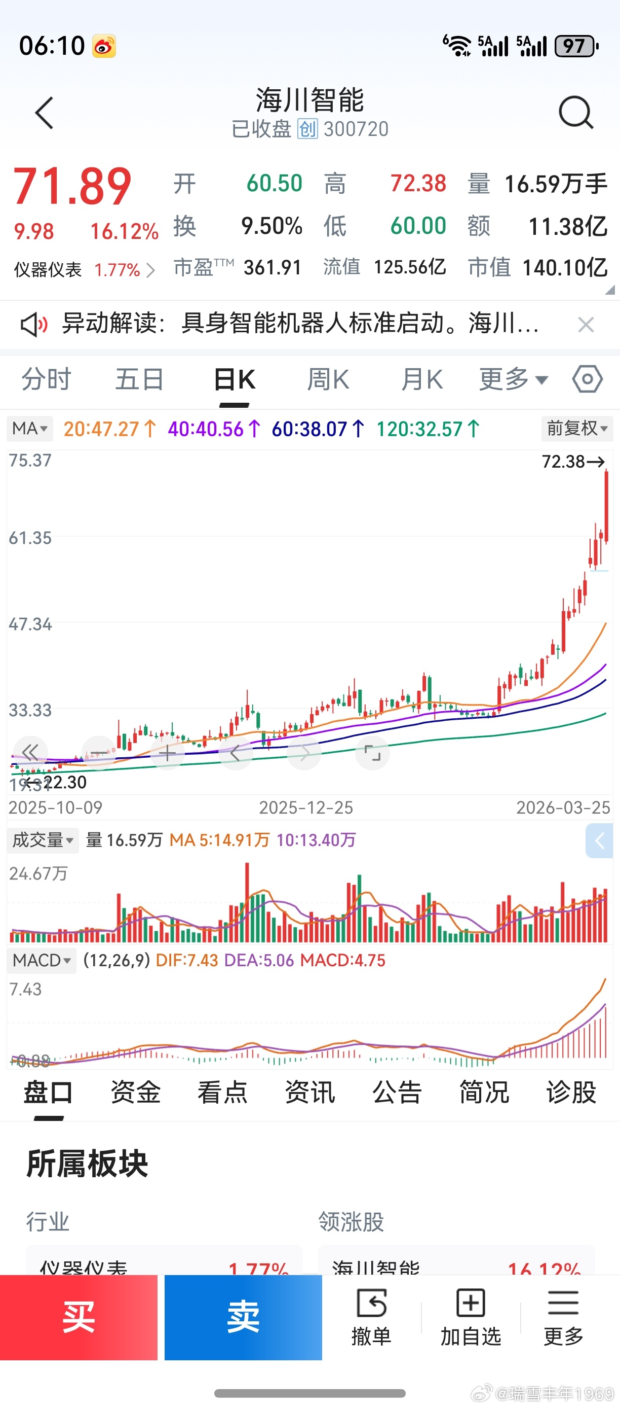新兴产业未来产业，核心技术社会价值。如果你仍然在惦记着三年自然灾害，那么，你这辈