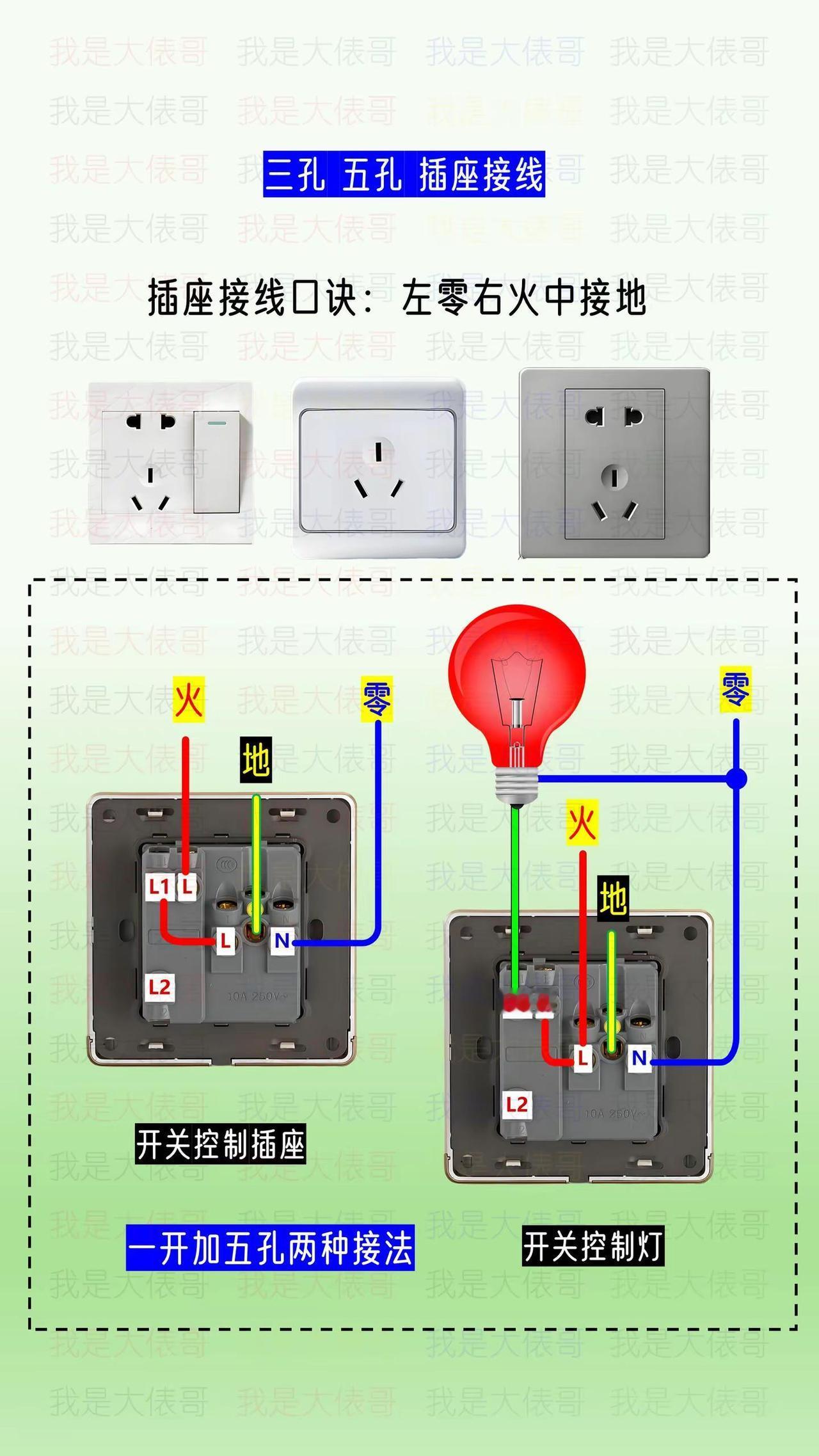 插座接线口诀，一开加五孔的两种接法。零基础学电工 电工常识 电路知识 每天跟我涨