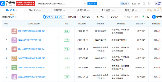 【鬼吹灯十宗罪等均成名于天涯社区】天涯社区多部作品已影视化 近日，沉寂近3年后，