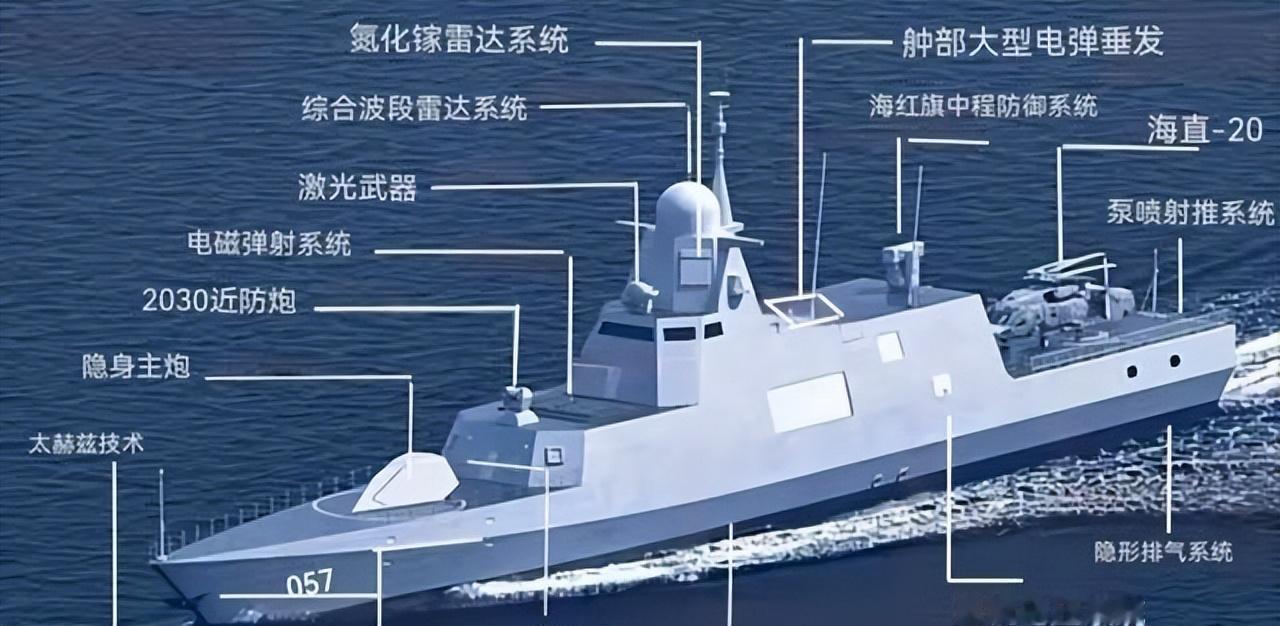 055型驱逐舰扩吨能到多少？
112型驱逐舰哈尔滨号刚刚退出海军序列，哈尔滨舰满