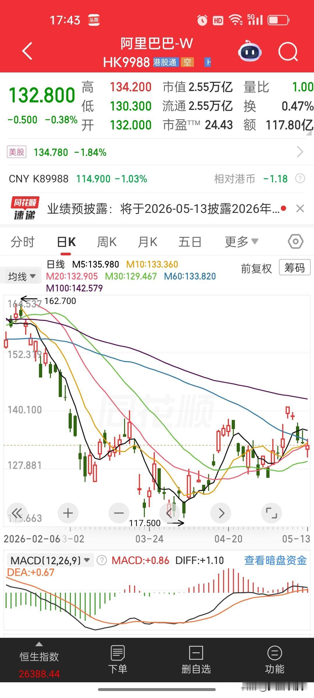 阿里巴巴2026年季度财报点评：云AI高增长托底，利润修复与结构分化并存
 
结
