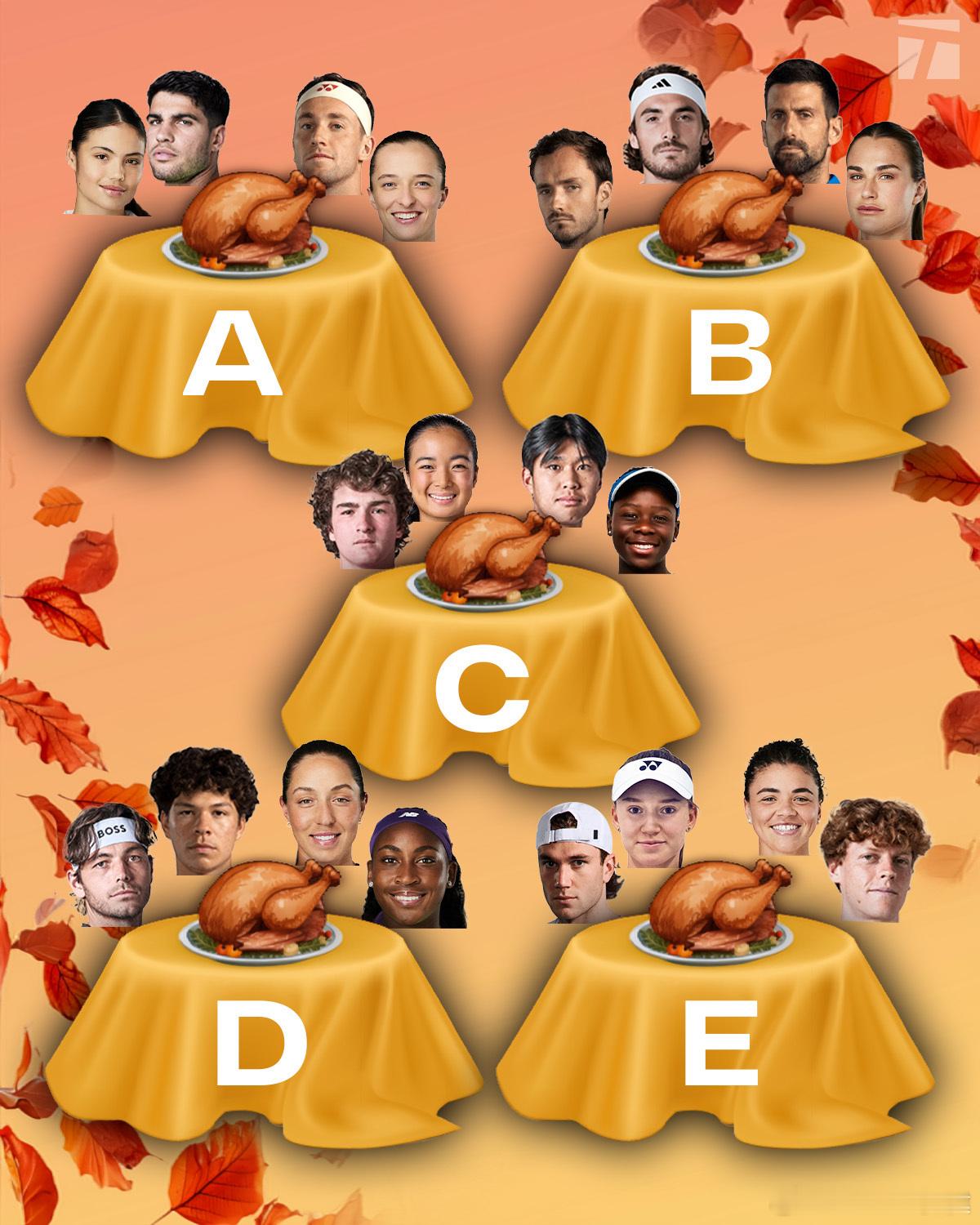 感恩节，你们最想和谁一桌吃火鸡？A、B、C、D、E热点现场