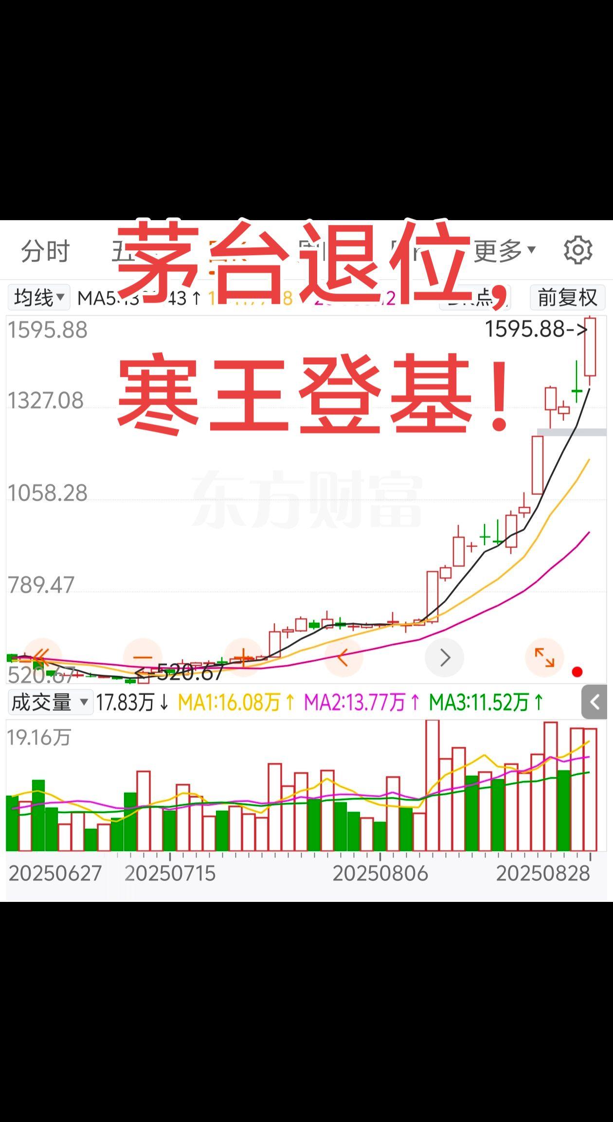 干货分享 知识分享 财经