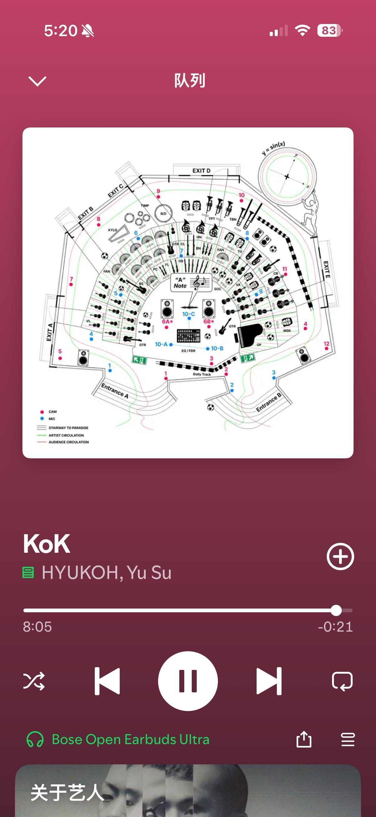 Hyukoh出了一首8分钟的新歌！ ​​​
