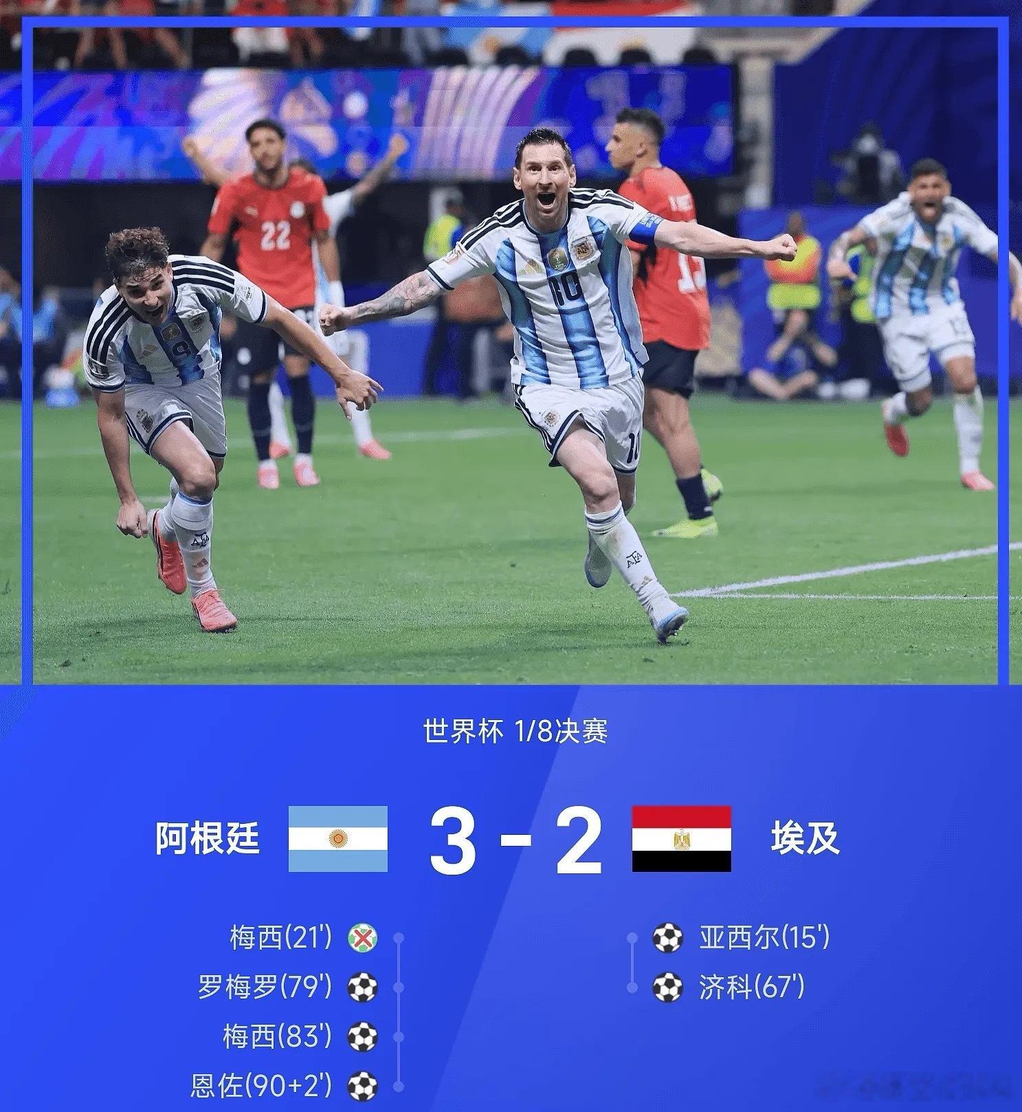 阿根廷3比2埃及7月8日 26赛季世界杯1/8决赛，阿根廷让二追三3-2史诗级逆