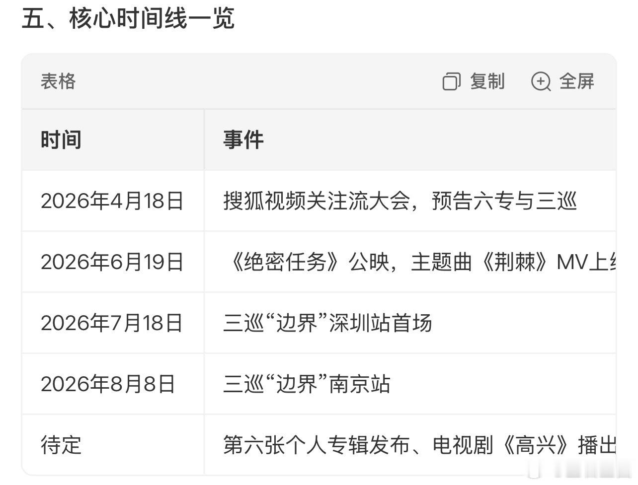 于文文把演员歌手双赛道玩明白了于文文又演又唱双重魅力 于文文把演员歌手双赛道玩明