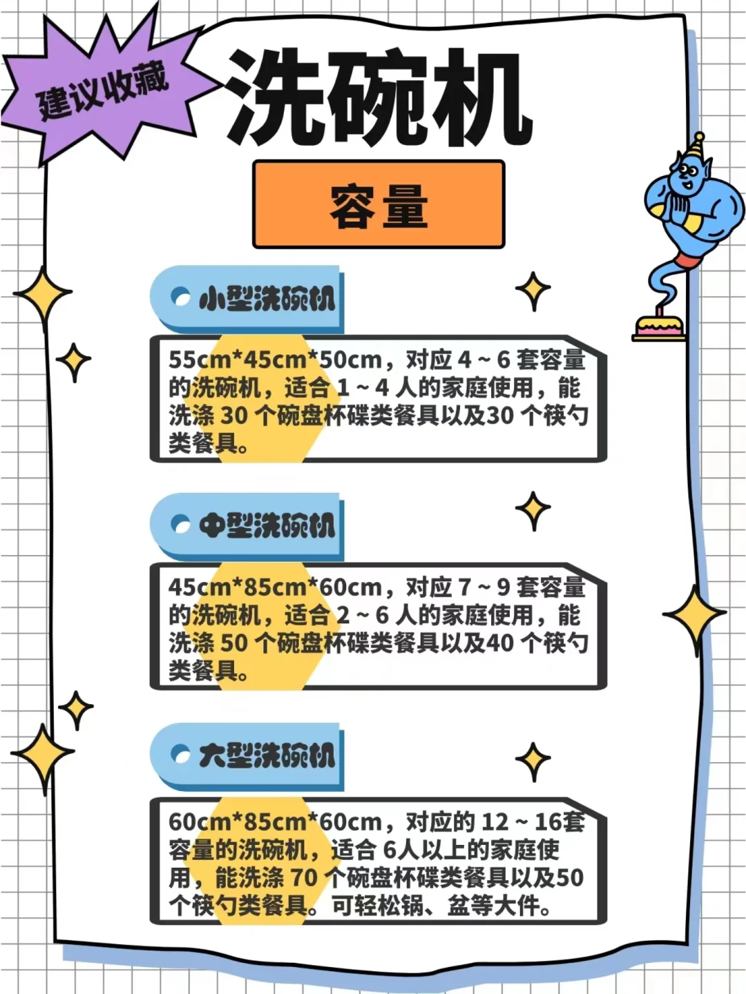 洗碗机有必要吗？怎么选？洗碗机推荐2024